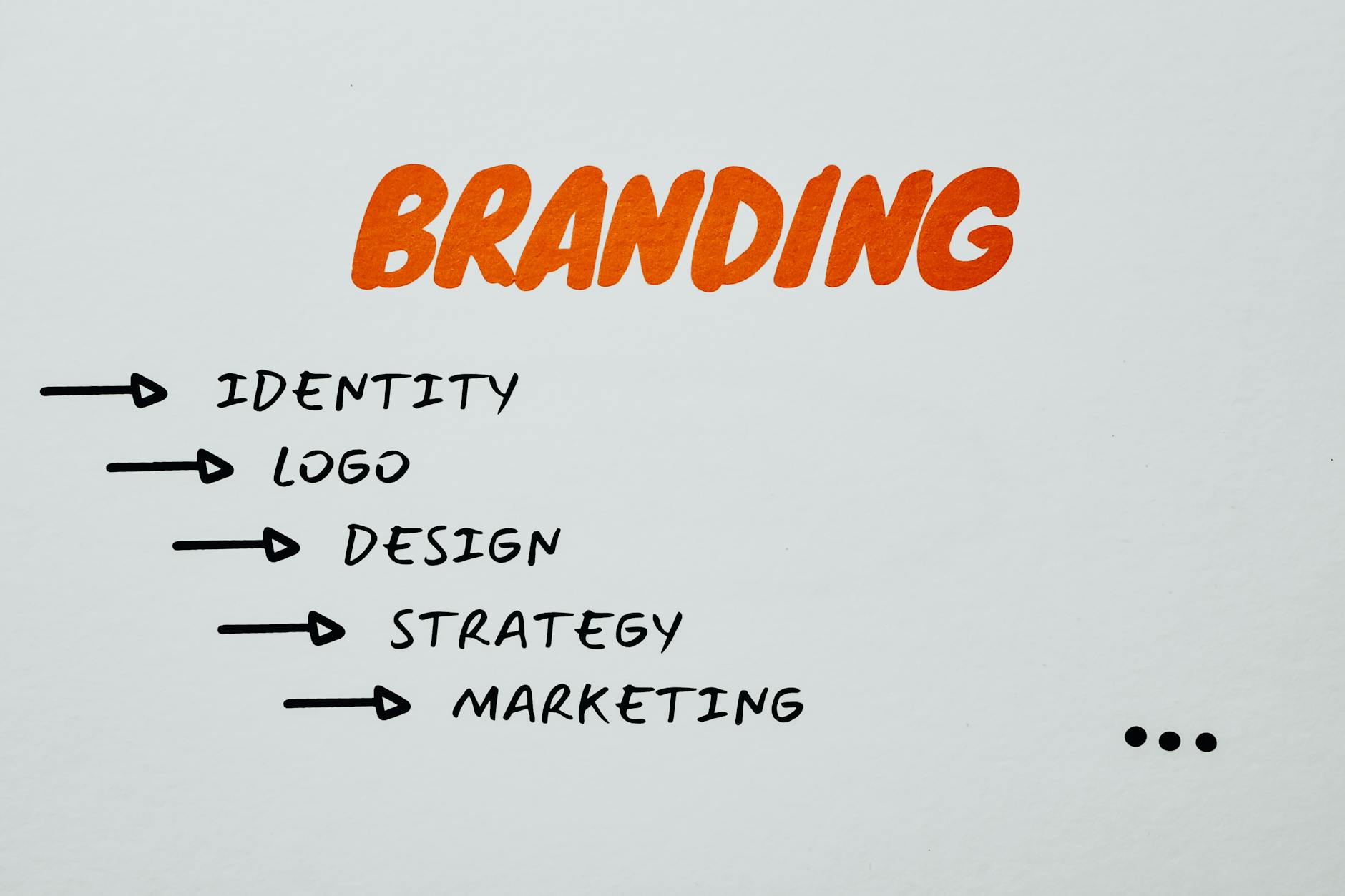 rebranding_strategy