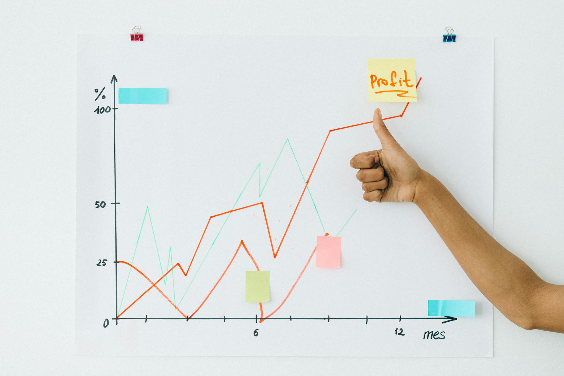 growth_chart